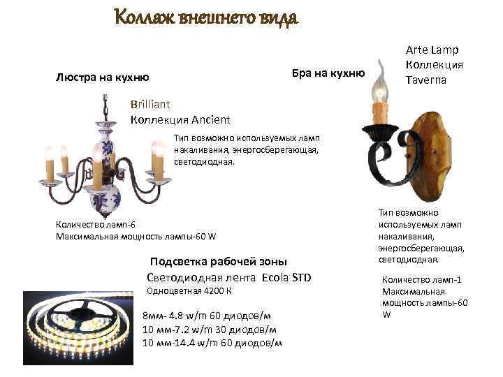 Коллаж внешнего вида Бра на кухню Люстра на кухню Arte Lamp Коллекция Taverna Brilliant