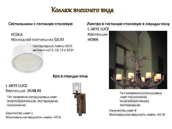 Коллаж внешнего вида Светильники с гостиную-столовую ECOLA Накладной светильник GX 70 Люстра в гостиную-столовую