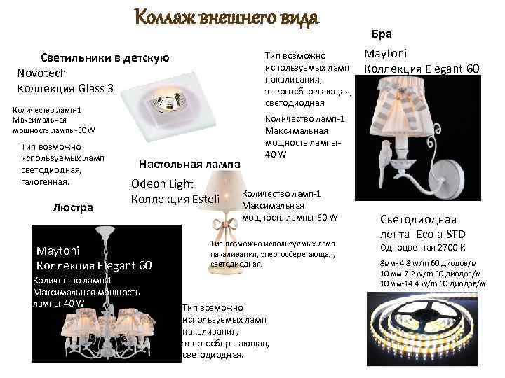 Коллаж внешнего вида Светильники в детскую Novotech Коллекция Glass 3 Тип возможно используемых ламп