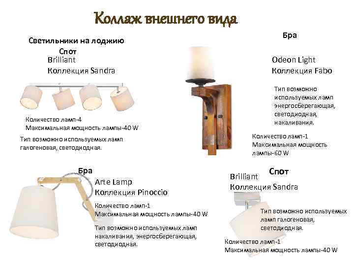 Коллаж внешнего вида Светильники на лоджию Спот Brilliant Коллекция Sandra Количество ламп-4 Максимальная мощность