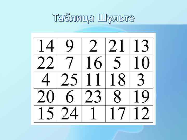 Таблица Шульте 