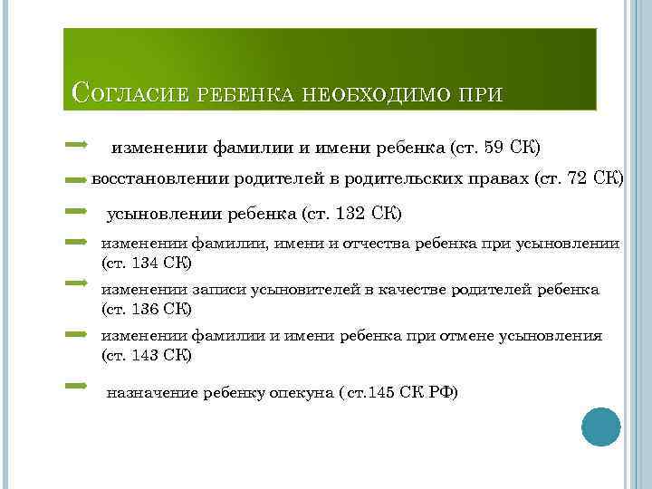 Изменение фамилии ребенка без согласия. Согласие на смену имени ребенка. Изменение фамилии ребенка. Согласие ребенка на усыновление с какого возраста. При изменении имени и фамилии ребенка требуется.