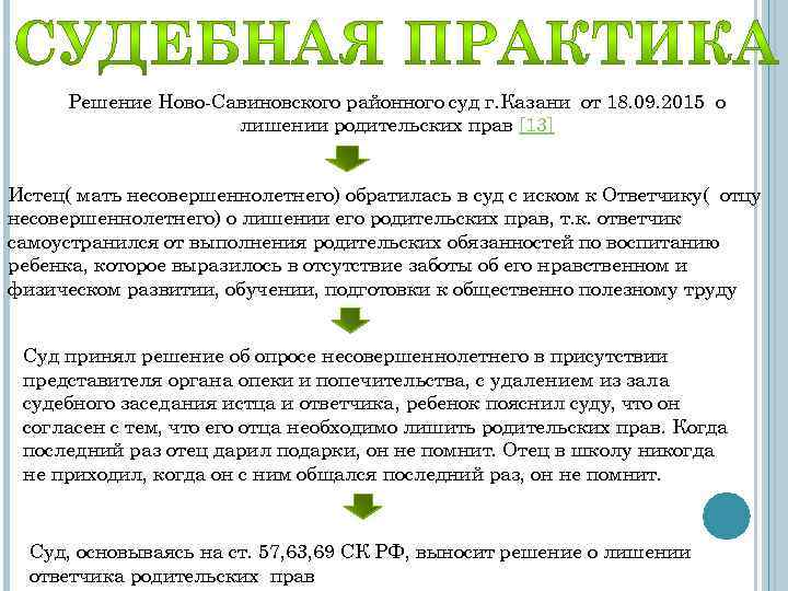 Решение Ново-Савиновского районного суд г. Казани от 18. 09. 2015 о лишении родительских прав