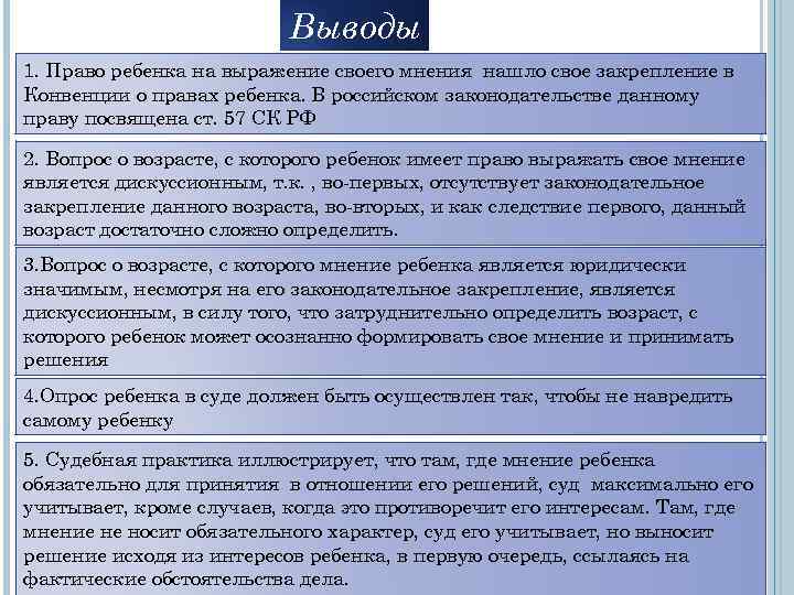 Выводы 1. Право ребенка на выражение своего мнения нашло свое закрепление в Конвенции о