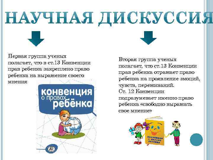 Первая группа ученых полагает, что в ст. 13 Конвенции прав ребенка закреплено право ребенка