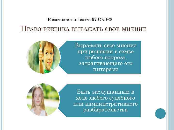 В соответствии со ст. 57 СК РФ ПРАВО РЕБЕНКА ВЫРАЖАТЬ СВОЕ МНЕНИЕ Выражать свое