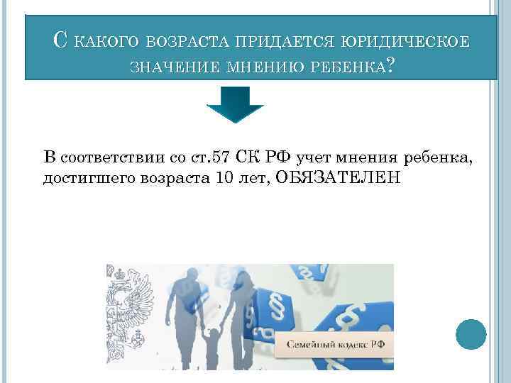 Мнение детей возраст. Учет мнения ребенка достигшего. Минимальный Возраст учета мнения ребенка. С какого возраста учитывается мнение ребенка. Учет мнения ребенка достигшего 10 лет.