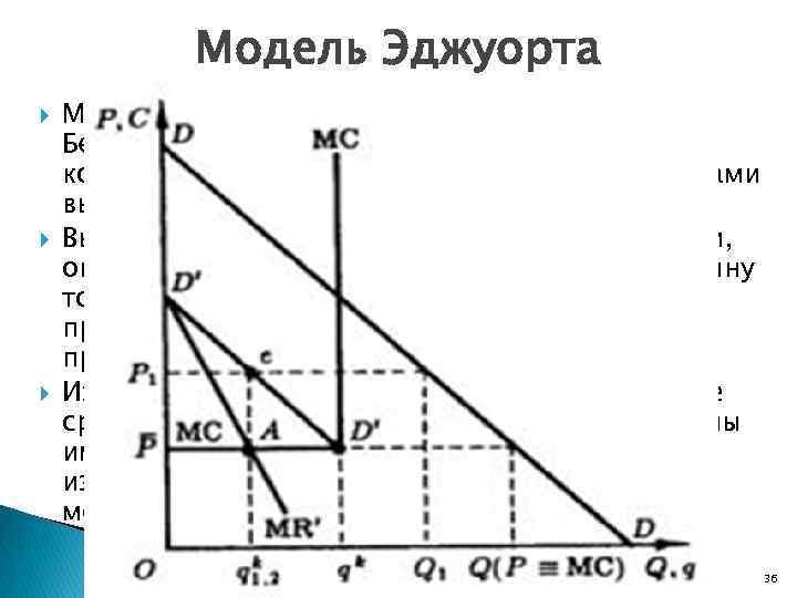 Модель Эджуорта Модель Эджуорта является версией модели Бертрана, которая показывает модель ценовой конкуренции фирмы