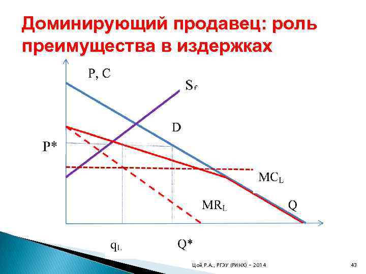 На рисунке дс параллельно ав тогда ов