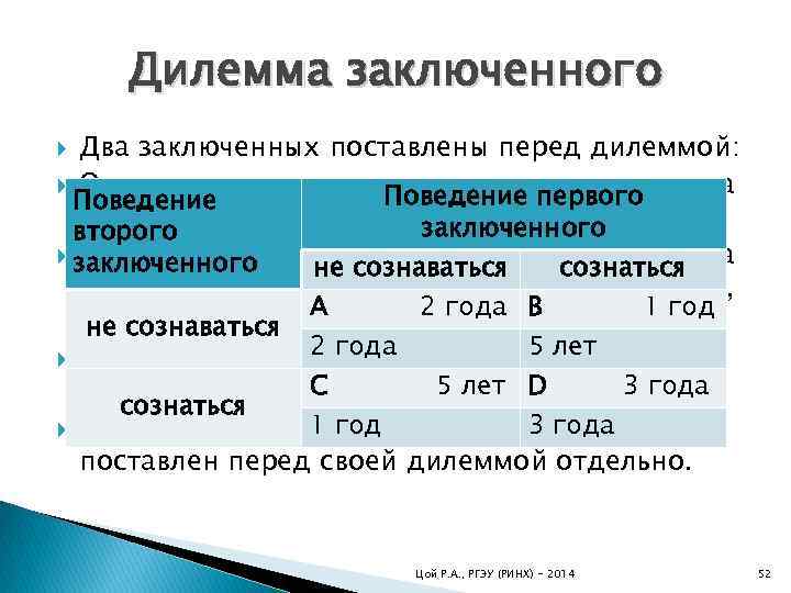 Дилемма заключенного Два заключенных поставлены перед дилеммой: Они не сознаются в преступлении и тогда