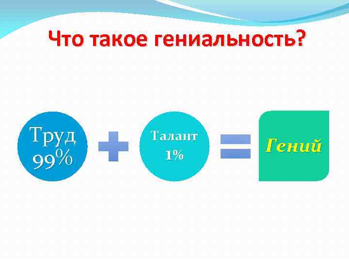 Что такое гениальность? Труд 99% Талант 1% Гений 