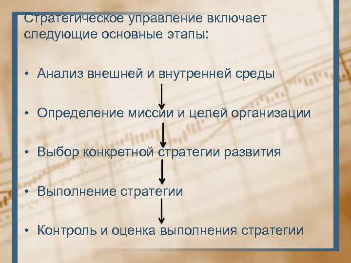 Стратегическое управление включает следующие основные этапы: • Анализ внешней и внутренней среды • Определение