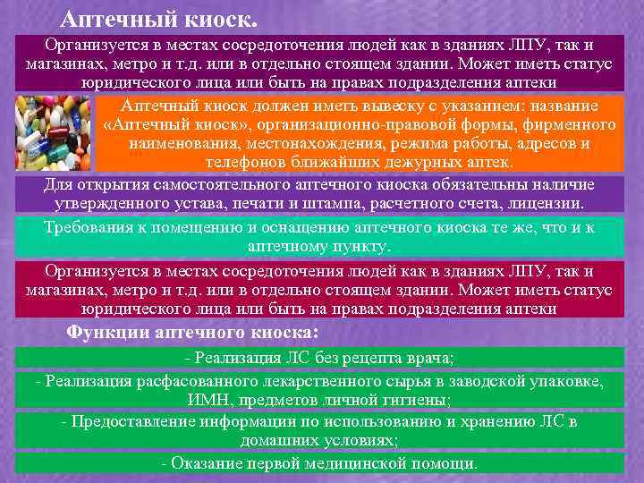 Аптечный киоск. Организуется в местах сосредоточения людей как в зданиях ЛПУ, так и магазинах,