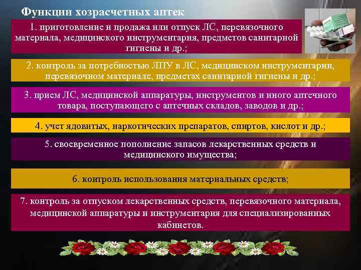 Функции хозрасчетных аптек 1. приготовление и продажа или отпуск ЛС, перевязочного материала, медицинского инструментария,