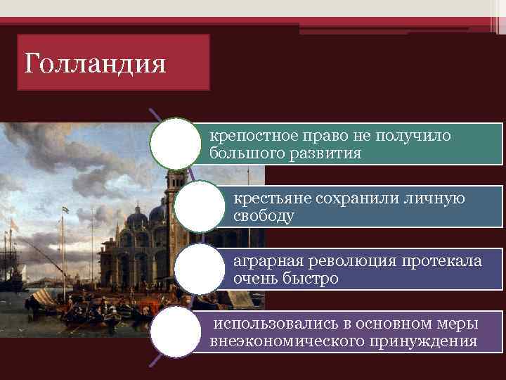 Голландия крепостное право не получило большого развития крестьяне сохранили личную свободу аграрная революция протекала