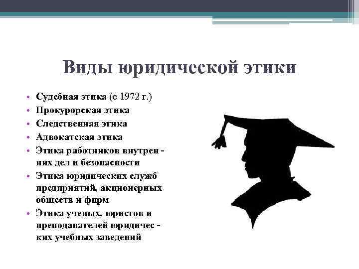 Профессиональное юридическое образование право 11 класс презентация