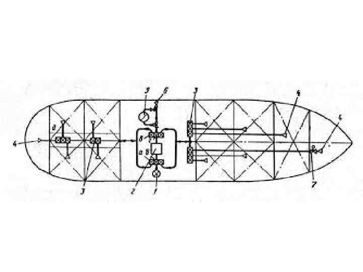 Схема осушительной системы на сухогрузном судне