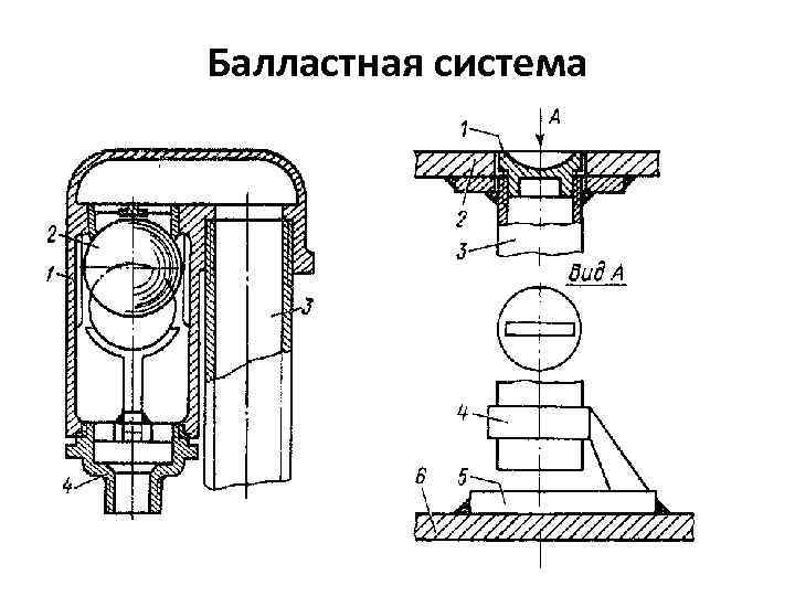 Балластно осушительный насос нцвс 40 30 схема