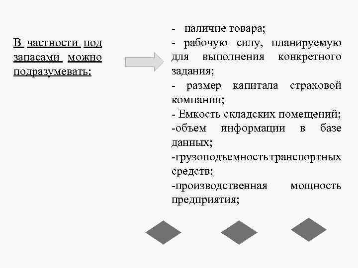 В частности под запасами можно подразумевать: - наличие товара; - рабочую силу, планируемую для