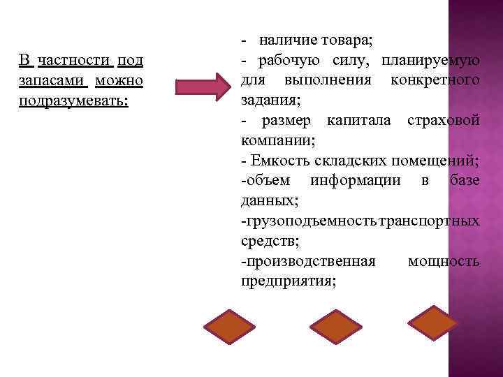 В частности под запасами можно подразумевать: - наличие товара; - рабочую силу, планируемую для