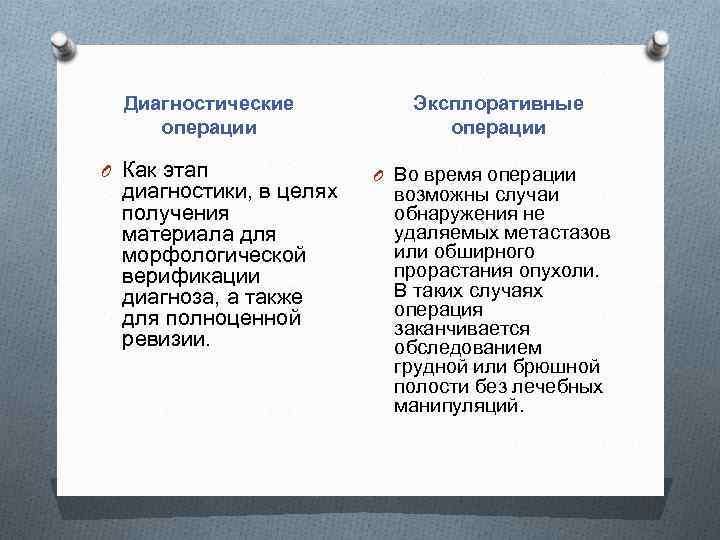 Диагностические операции O Как этап диагностики, в целях получения материала для морфологической верификации диагноза,