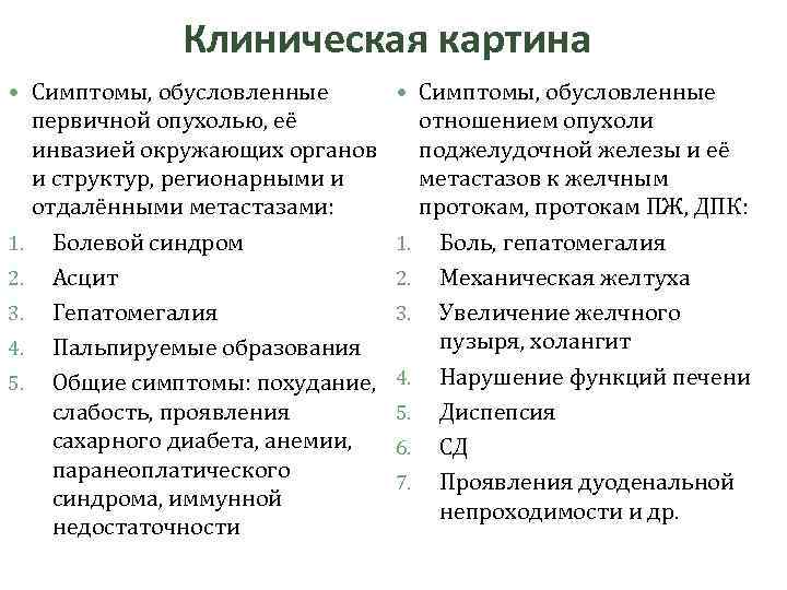 Клиническая картина Симптомы, обусловленные 1. 2. 3. 4. 5. первичной опухолью, её инвазией окружающих