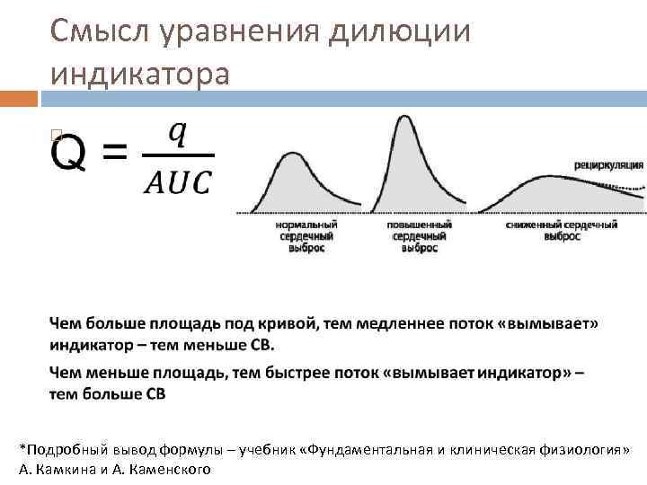 Смысл уравнения дилюции индикатора *Подробный вывод формулы – учебник «Фундаментальная и клиническая физиология» А.