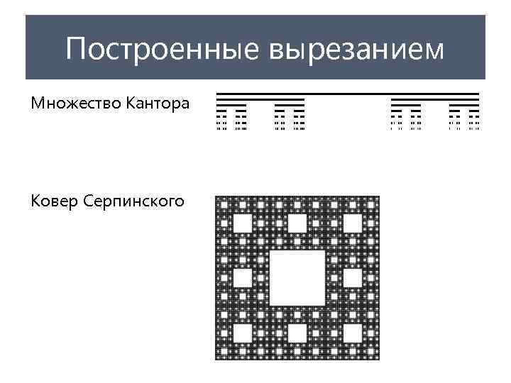 Построенные вырезанием Множество Кантора Ковер Серпинского 