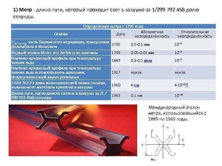 Длина пути в вакууме. Определение метра как длина пути пройденная светом. Измерение метра в вакууме. Метр определение.