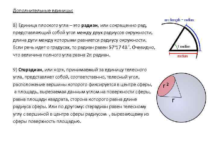 Как изменяется радиус