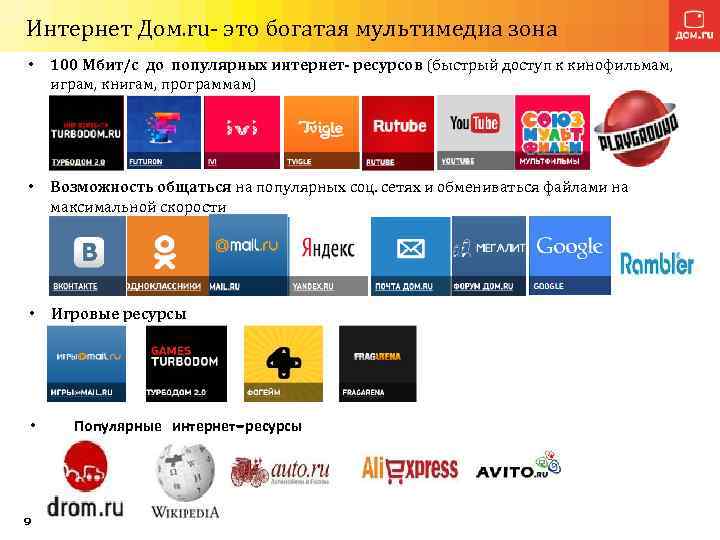 Интернет Дом. ru- это богатая мультимедиа зона • 100 Мбит/с до популярных интернет- ресурсов