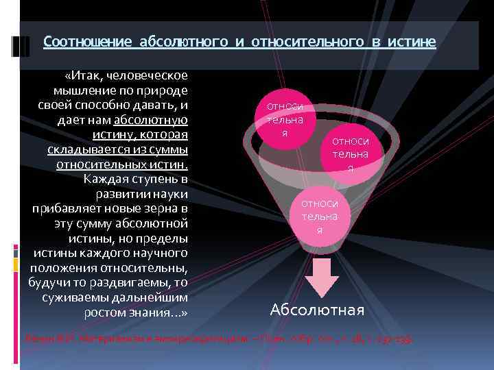 Соотношение абсолютного и относительного в истине «Итак, человеческое мышление по природе своей способно давать,