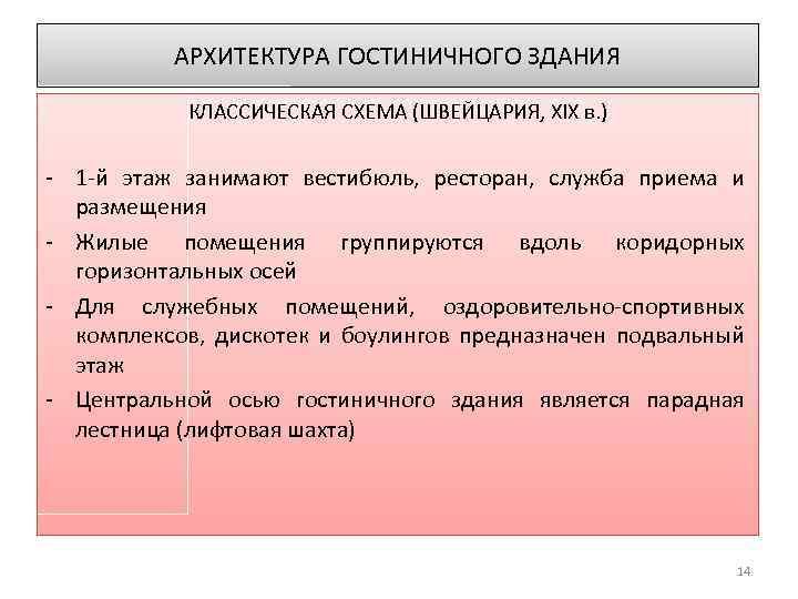 АРХИТЕКТУРА ГОСТИНИЧНОГО ЗДАНИЯ КЛАССИЧЕСКАЯ СХЕМА (ШВЕЙЦАРИЯ, XIX в. ) - 1 -й этаж занимают