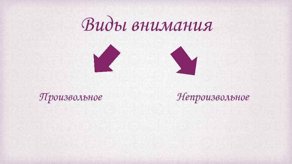 Виды внимания Произвольное Непроизвольное 