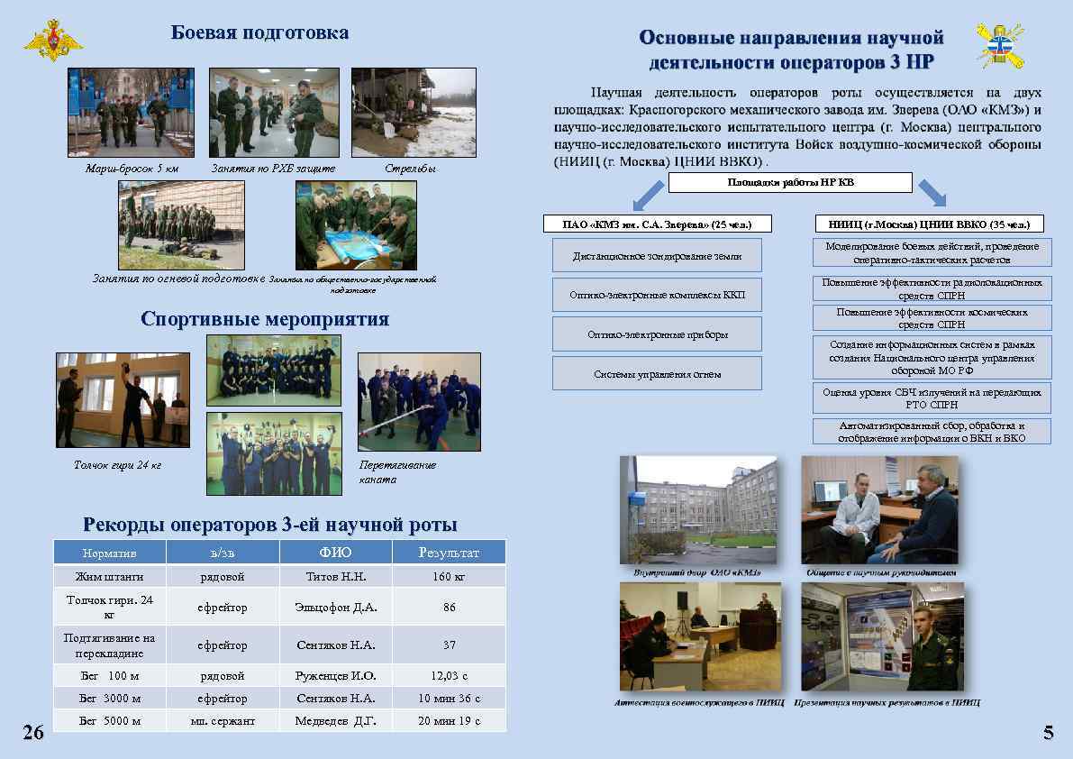 Боевая подготовка Марш-бросок 5 км Занятия по РХБ защите Стрельбы Площадки работы НР КВ
