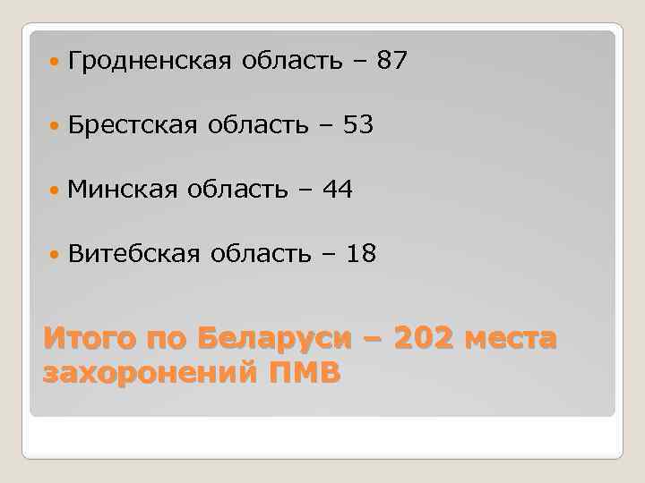  Гродненская область – 87 Брестская область – 53 Минская область – 44 Витебская