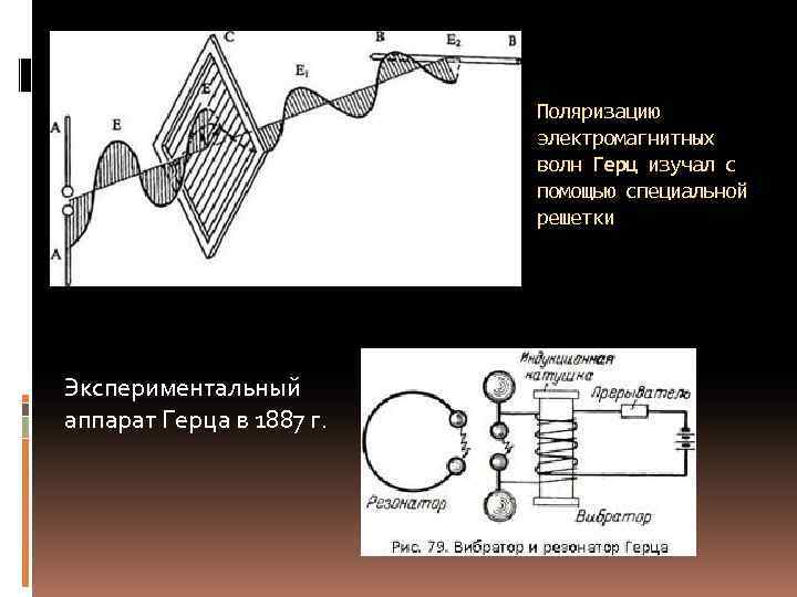 Поляризацию электромагнитных волн Герц изучал с помощью специальной решетки Экспериментальный аппарат Герца в 1887