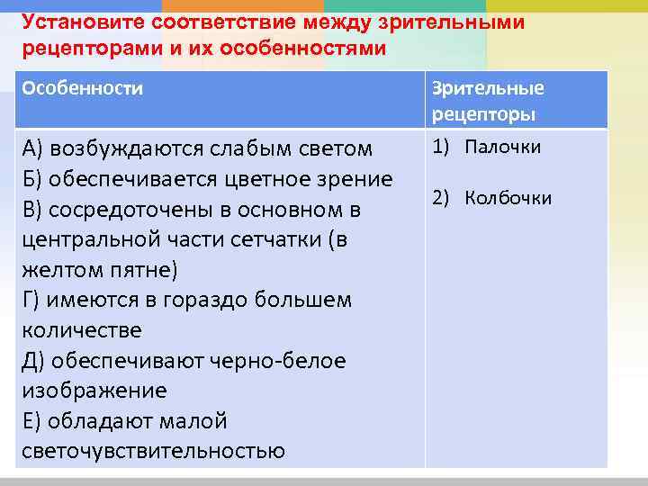 Установите соответствие между зрительными рецепторами и их особенностями Особенности А) возбуждаются слабым светом Б)