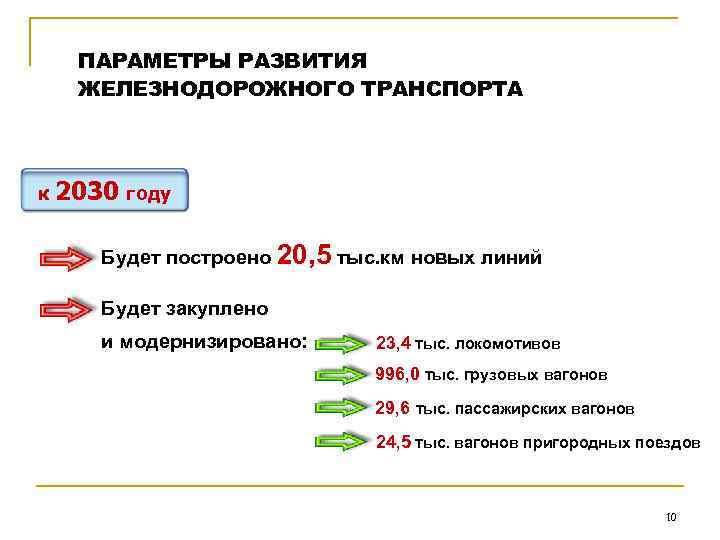 Мрот до 2030 года. Стратегия развития железнодорожного транспорта в России до 2030 года. Стратегия развития железнодорожного транспорта. Стратегия развития РЖД. Стратегия РЖД до 2030 года.