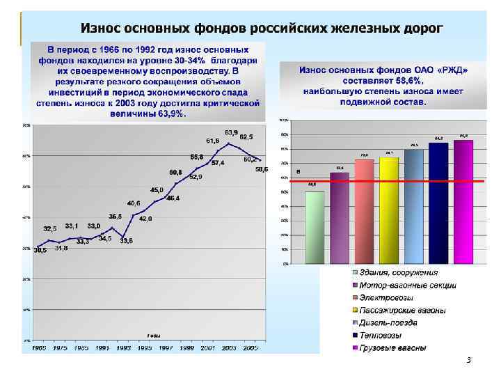 Стратегия развития россии догоняющая модель или поиск собственного пути проект по обществознанию