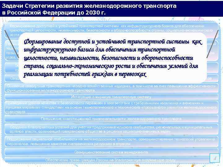 Задачи Стратегии развития железнодорожного транспорта в Российской Федерации до 2030 г. Формирование доступной и
