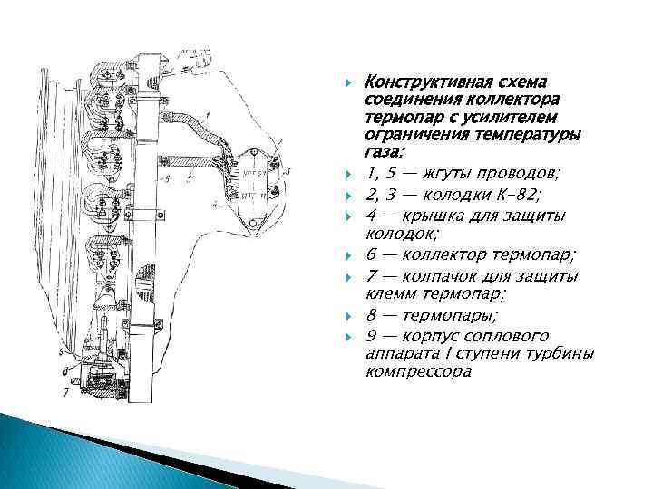  Конструктивная схема соединения коллектора термопар с усилителем ограничения температуры газа: 1, 5 —