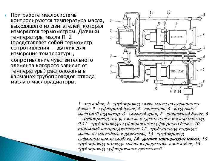  При работе маслосистемы контролируются температура масла, выходящего из двигателей, которая измеряется термометром. Датчики