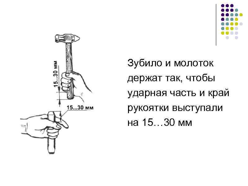 Средняя сила молотка. Держание молотка. Как правильно держать зубило при рубке металла. Ударная часть зубила. Держать зубило при рубке металла.