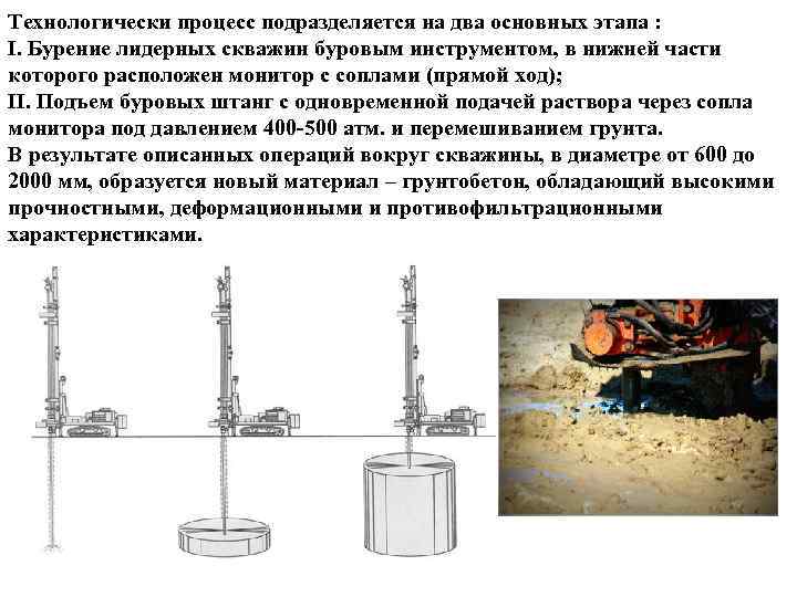 Технологически процесс подразделяется на два основных этапа : I. Бурение лидерных скважин буровым инструментом,