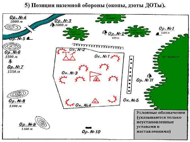 5) Позиции наземной обороны (окопы, дзоты ДОТы). 