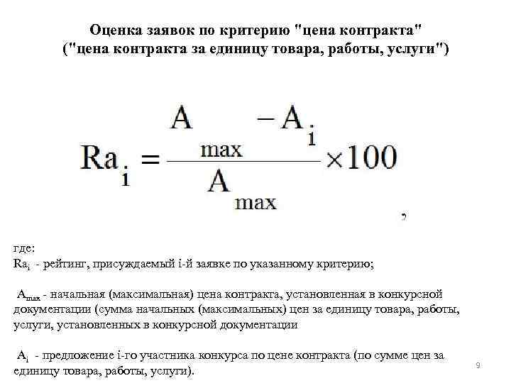 Оценка заявок