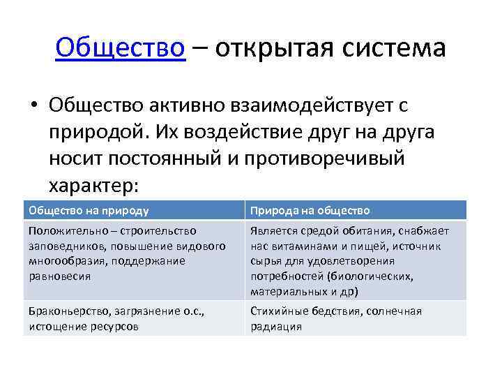 Общество – открытая система • Общество активно взаимодействует с природой. Их воздействие друг на