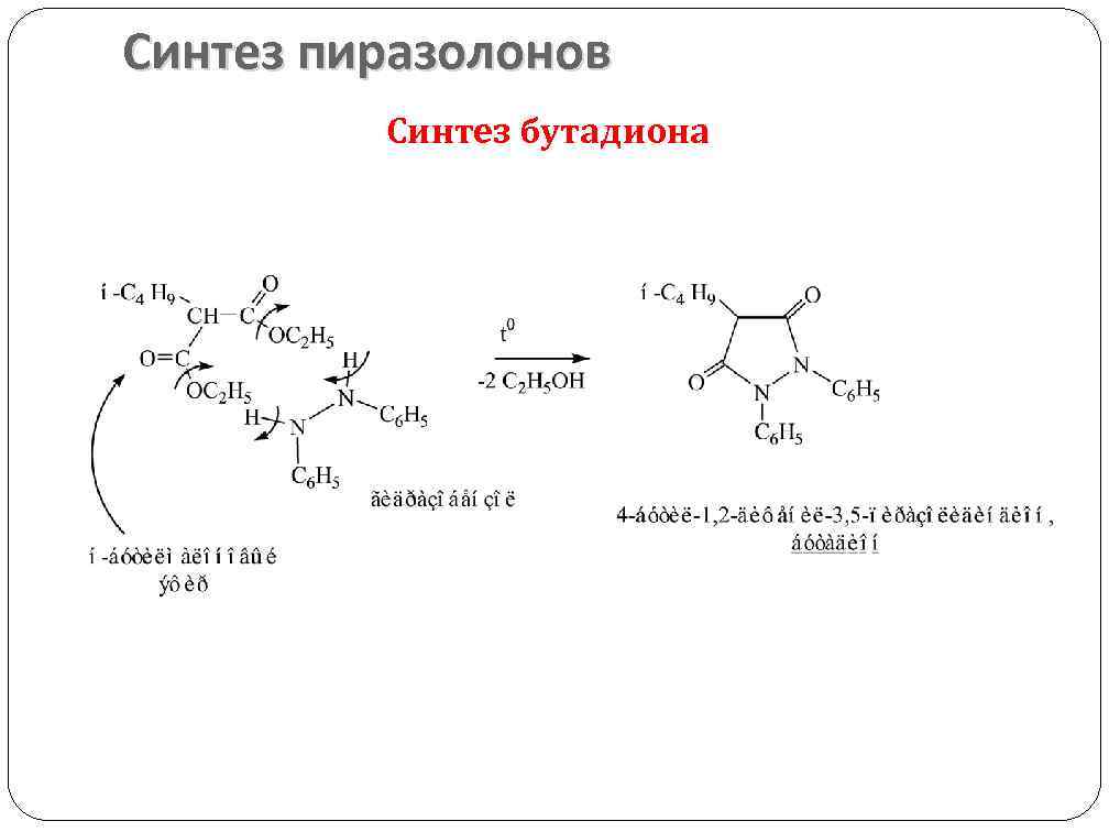 Синтез пиразолонов Синтез бутадиона 