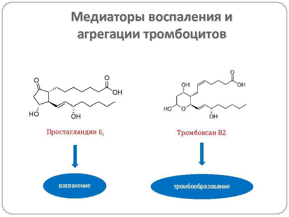 Одновременный прием транексама и дицинона схема